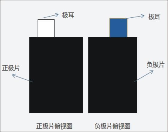 lewin乐玩·(中国区)有限公司官网