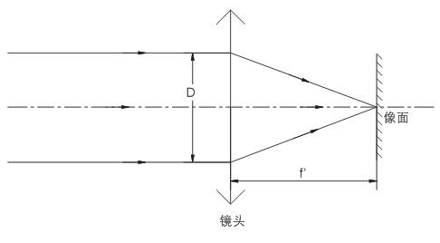 lewin乐玩·(中国区)有限公司官网