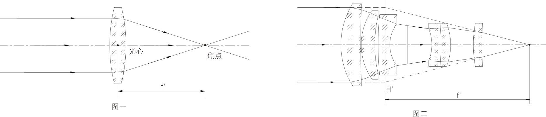 lewin乐玩·(中国区)有限公司官网