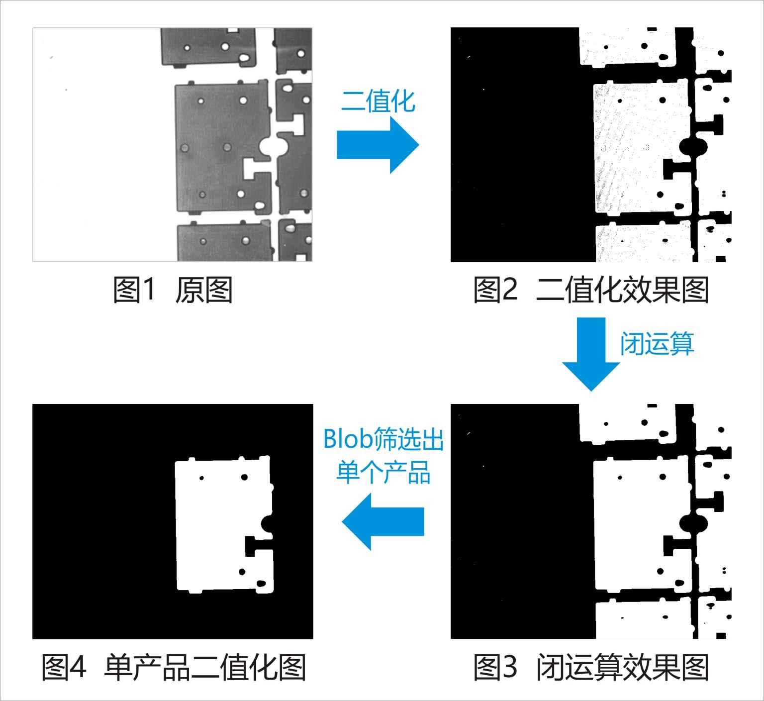 lewin乐玩·(中国区)有限公司官网