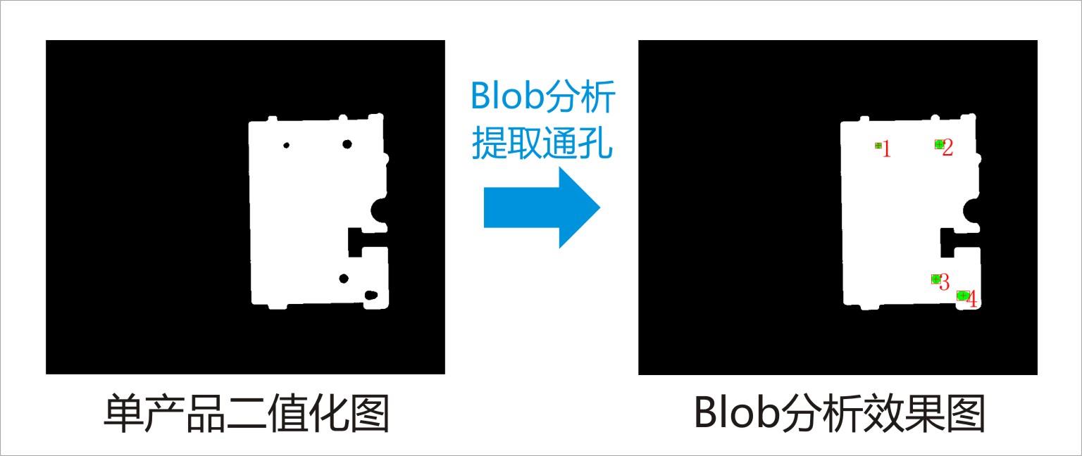 lewin乐玩·(中国区)有限公司官网