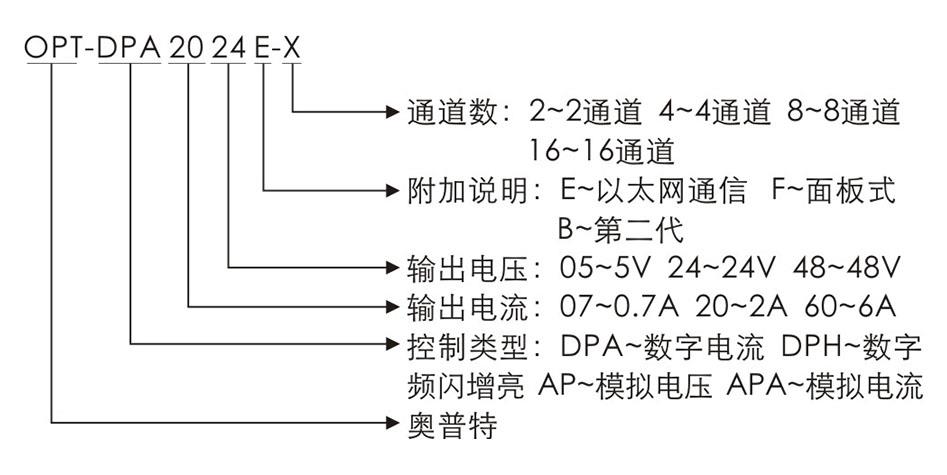 lewin乐玩·(中国区)有限公司官网