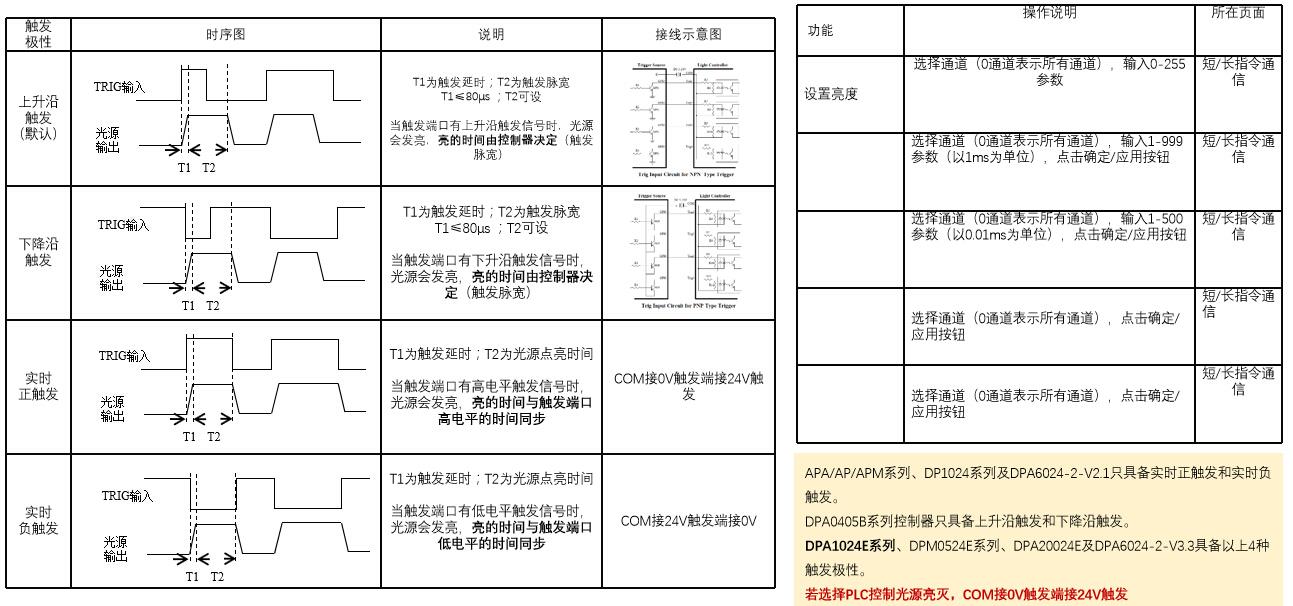 lewin乐玩·(中国区)有限公司官网