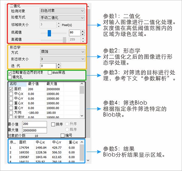 lewin乐玩·(中国区)有限公司官网