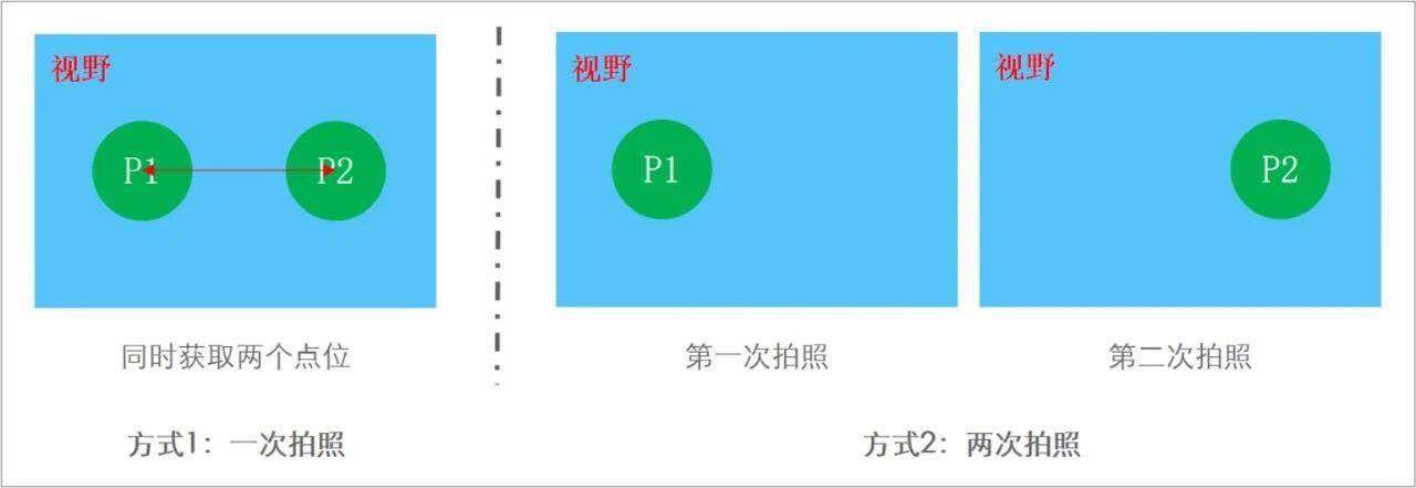 lewin乐玩·(中国区)有限公司官网