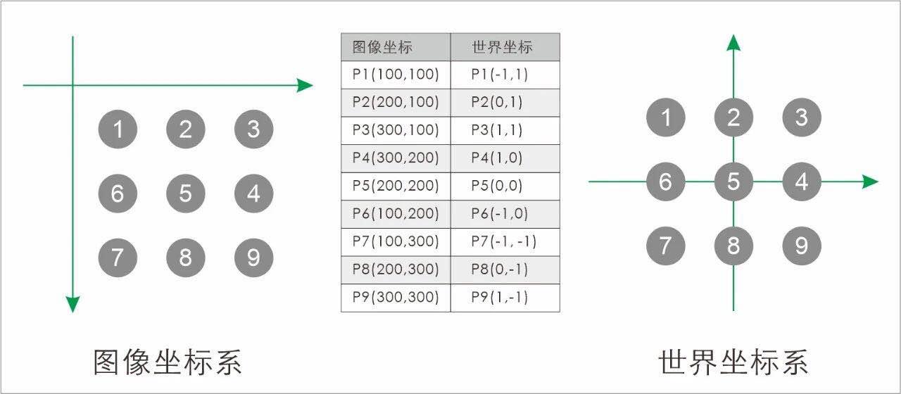 lewin乐玩·(中国区)有限公司官网