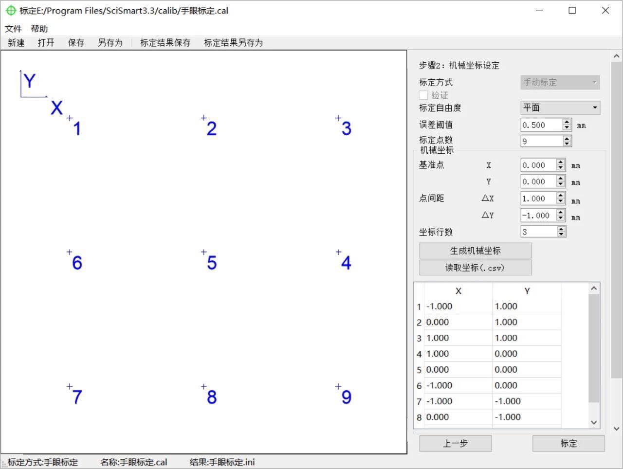 lewin乐玩·(中国区)有限公司官网