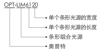 lewin乐玩·(中国区)有限公司官网