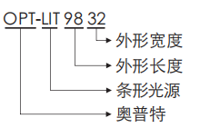 lewin乐玩·(中国区)有限公司官网